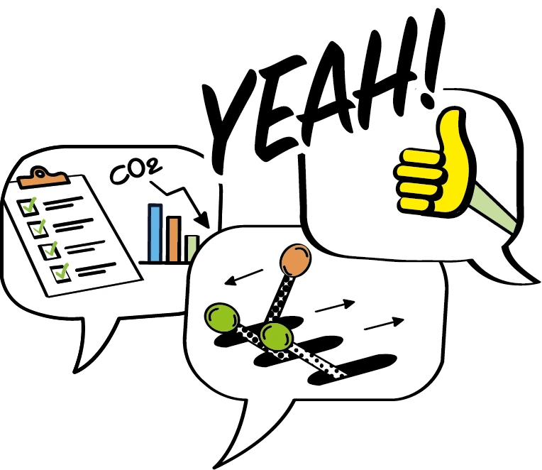 Restitution et échanges