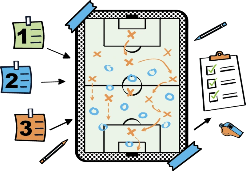 Conseils stratégiques